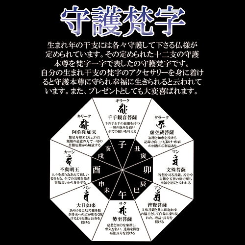 梵字キーホルダー＜ピンピン元気カード付き＞　 【開運グッズ】