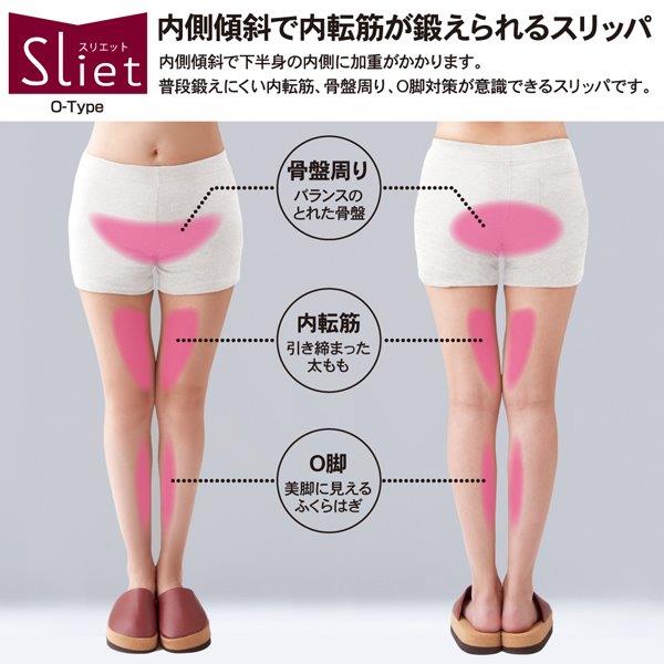 Sliet(���ꥨ�å�) O-TYPE��23.0��24.5cm ������ž�ڥȥ졼�˥󥰡����׼��ꡡO���к����������åȥ���å� ����Ⱦ�ȡ�
