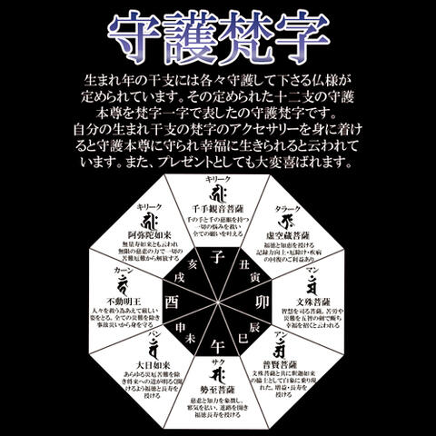 干支守護神・梵字ストラップ（黄水晶） 【開運グッズ　ファッション　お守り　アク...
