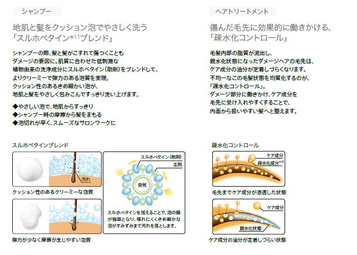 【4個セット】ルベル イオ クレンジング フレッシュメント 2500ml 詰替え用 (ルベル イオ シャンプー 詰め替え lebel 美容室 サロン専売品 業務用 salon ノンシリコン ノンシリコンシャンプー shampoo) 3