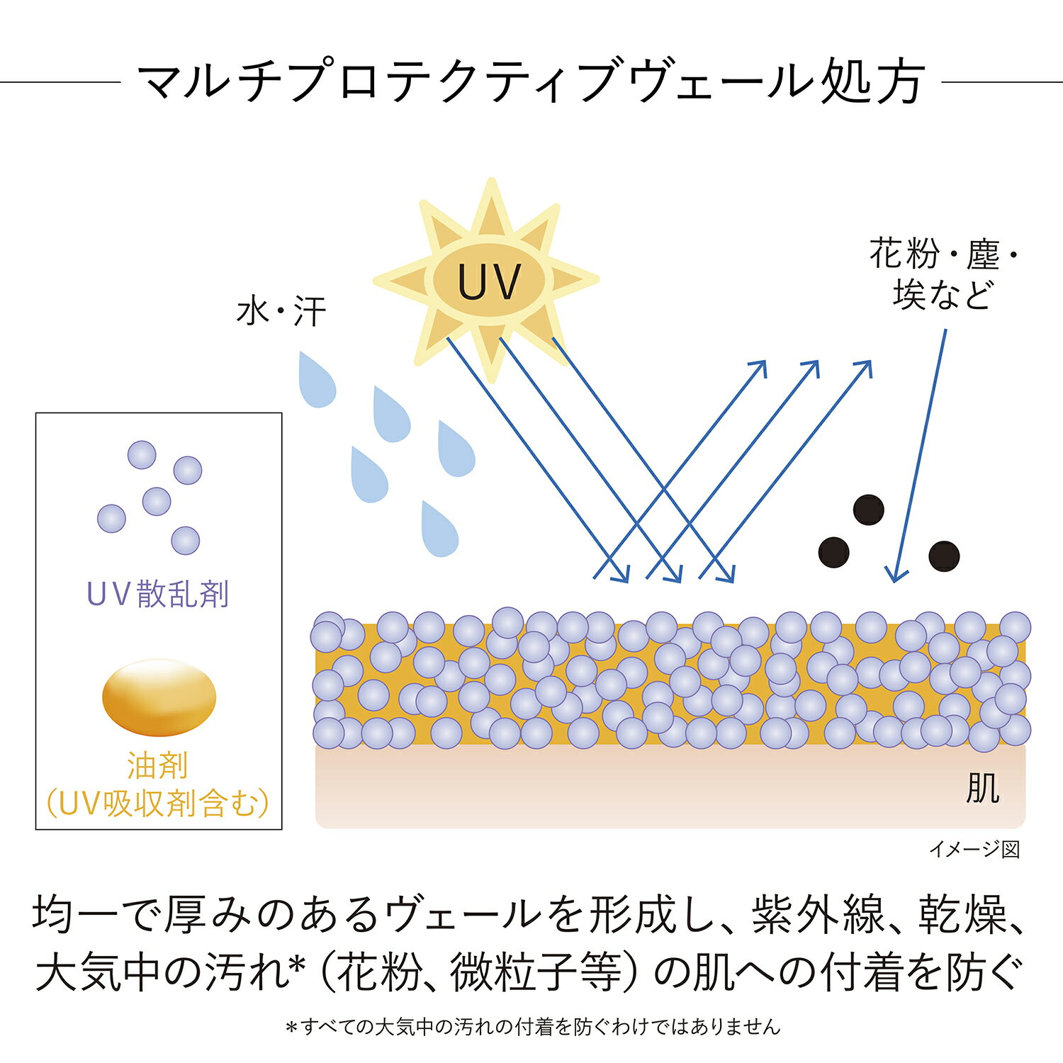 【単品9個セット】麗白 ハトムギ UVミルキージェル SPF50+ PA++++ チューブタイプ 80g 熊野油脂(代引不可)【送料無料】