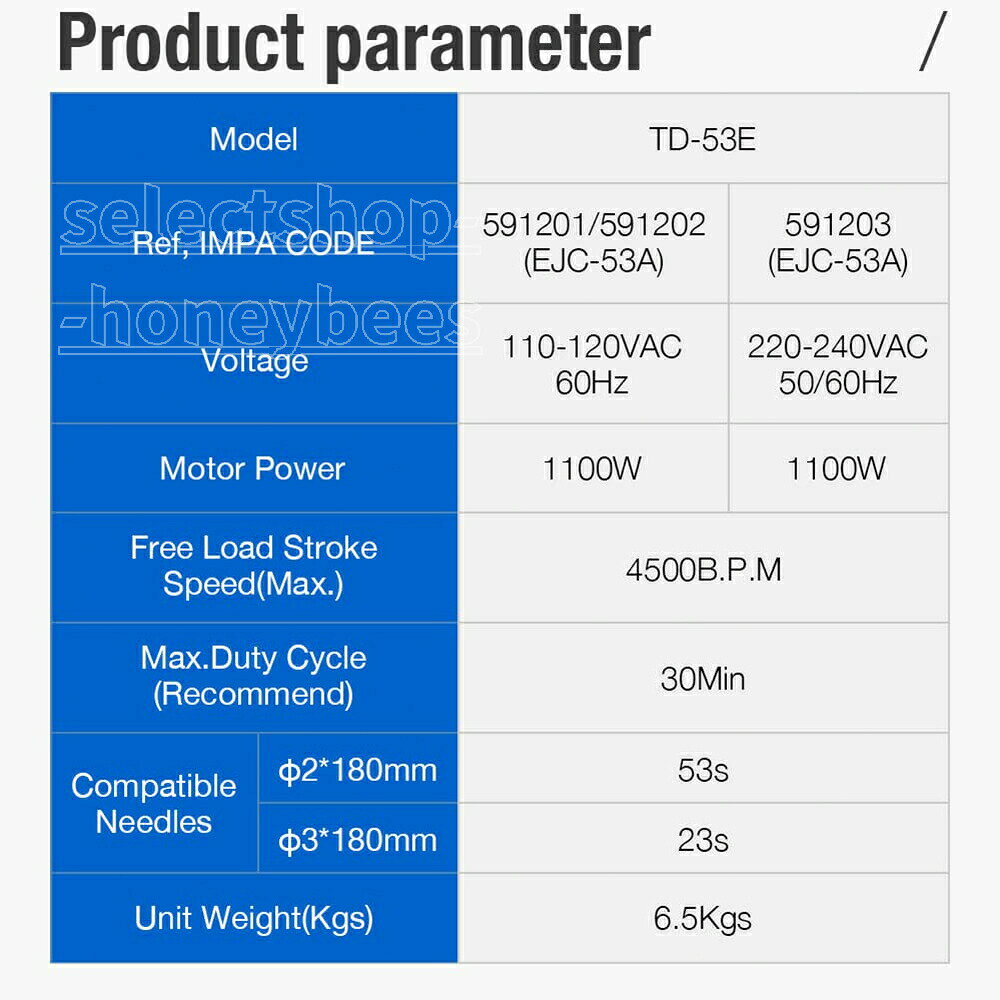 【2026最新】電動ニードルスケーラー 1100W ハイパワー 錆落とし 剥離 塗装 除去 ...