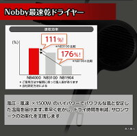 ノビーNB4000マイナスイオンドライヤーブラック1500WNobbyテスコムNB4000