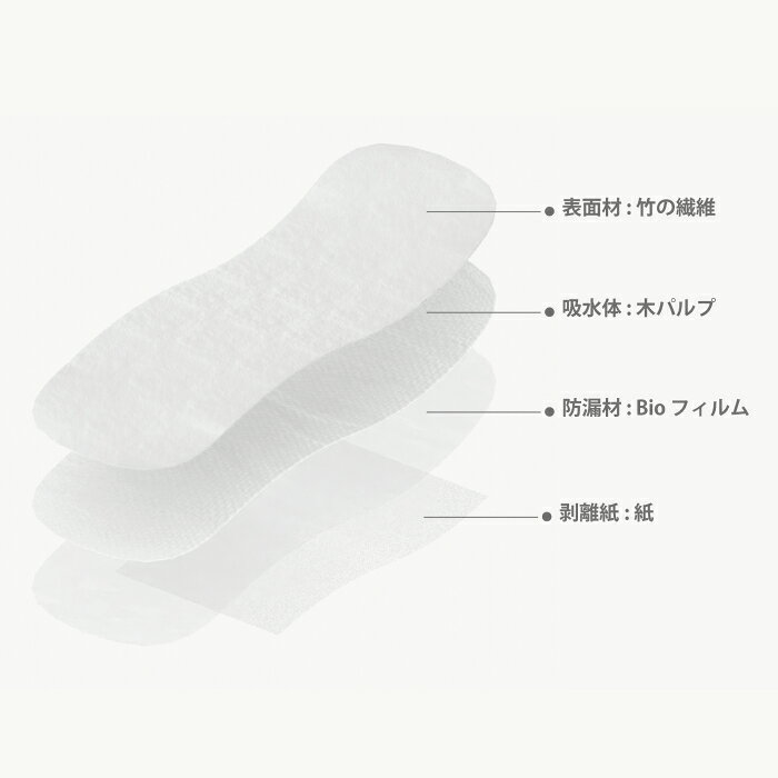 【昼用 24cm 4枚入1袋】limerime（ライムライム）バンブーサニタリーパッドスリム（羽根つき）【消臭力】通気性【抗菌力】かゆみが起きにくい【表面材：竹繊維・とうもろこし繊維】無香料＆無着色【吸収体：木パルプ100%】植物性フィルム 【防漏材・フィルム：Bioフィルム】 beautyspice-10001550 Beauty Spice 楽天市場店 サンプル画像3