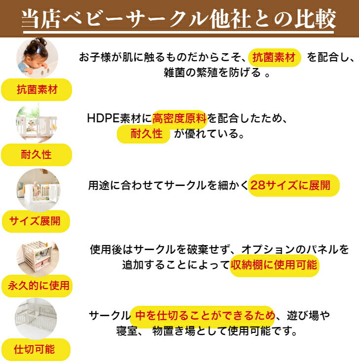 【数量限定10％OFFクーポン配布】ベビーサークル ドア付き ハイタイプ 14枚 200×240cm 赤ちゃんサークル 折りたたみ ベビーゲート 扉付き 組立簡単 室内 出産祝い 北欧 ホワイト inuibebe イヌイべべ ベビーゲート べべアンパン 3