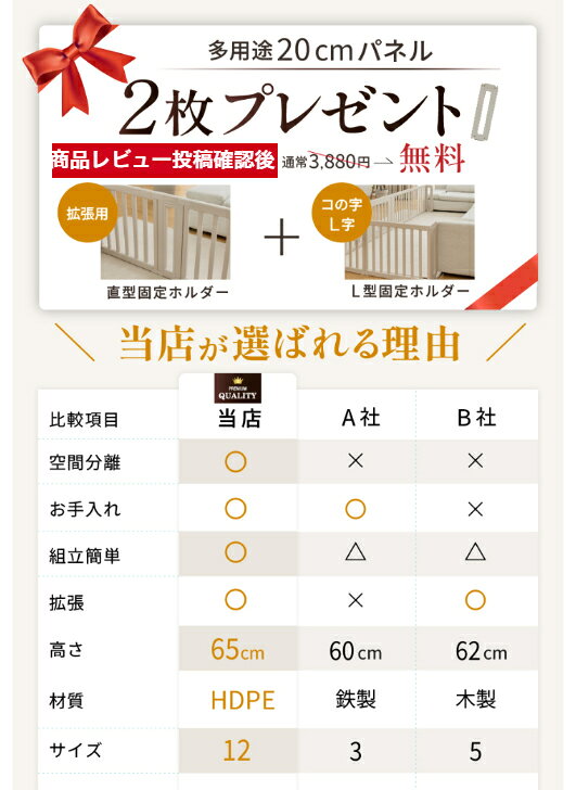 【生活応援20％OFFクーポン】ペットサークル ドア付 ペットケージ ゲージ 犬 サークル 広い ペットマット ワイド 室内用 犬用 犬 サークル ペットフェンス トイレトレーニング 中型犬 組立簡単 犬 ゲージ おしゃれ 拡張用2枚 140*80～200×280 仕切 安全 犬 扉 お洒落 bebeanpang-10000701 cocozariマットベビーサークル サンプル画像2