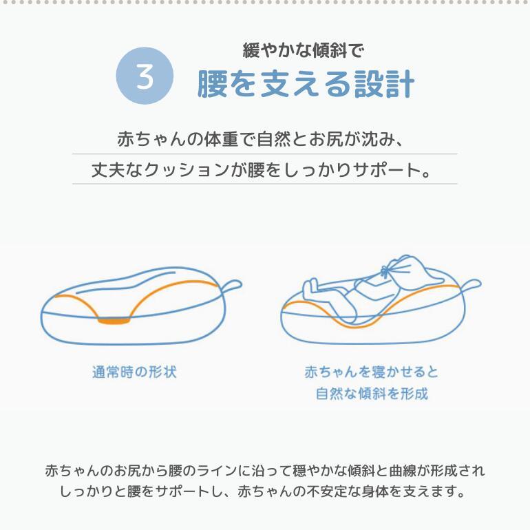 【5%OFFクーポン付5月15日まで】ロトトクッション赤ちゃん枕吐き戻し防止吐き戻し吐き戻し防止枕対策クッション出産祝いベビー枕ベッドカバー洗える新生児斜面枕Cカーブ背中スイッチ背中センサー吐き戻し防止クッション専用ケース付べべアンパン