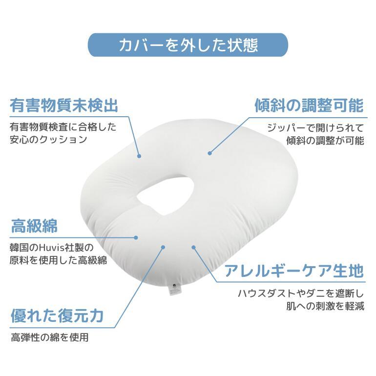 【5%OFFクーポン付5月15日まで】ロトトクッション赤ちゃん枕吐き戻し防止吐き戻し吐き戻し防止枕対策クッション出産祝いベビー枕ベッドカバー洗える新生児斜面枕Cカーブ背中スイッチ背中センサー吐き戻し防止クッション専用ケース付べべアンパン