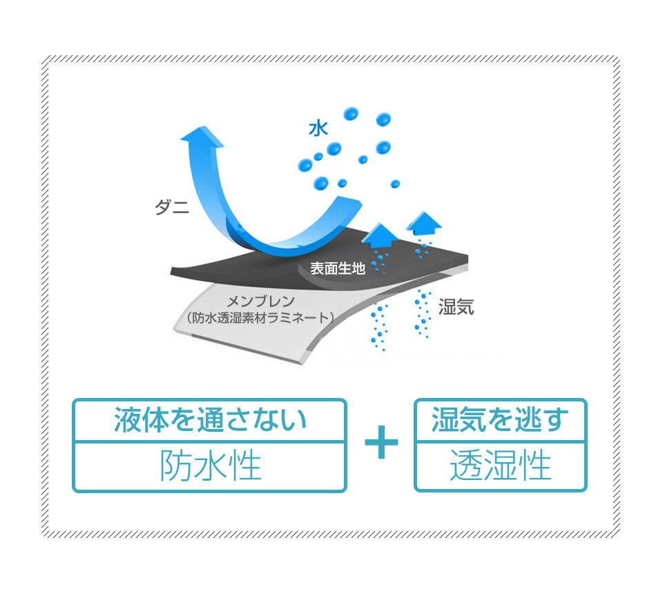 【8/25(木)24時間限定P5倍】防水 ベッドパッド アロエベラ入り スモールシングル おねしょパッド ALTA-PU 防水ベッドパッド ピッタリサイズ ペット 介護 防水パッド スペイン製 汚れ防止 カバー ベッドパット 防水パット 四隅ゴム 透湿性