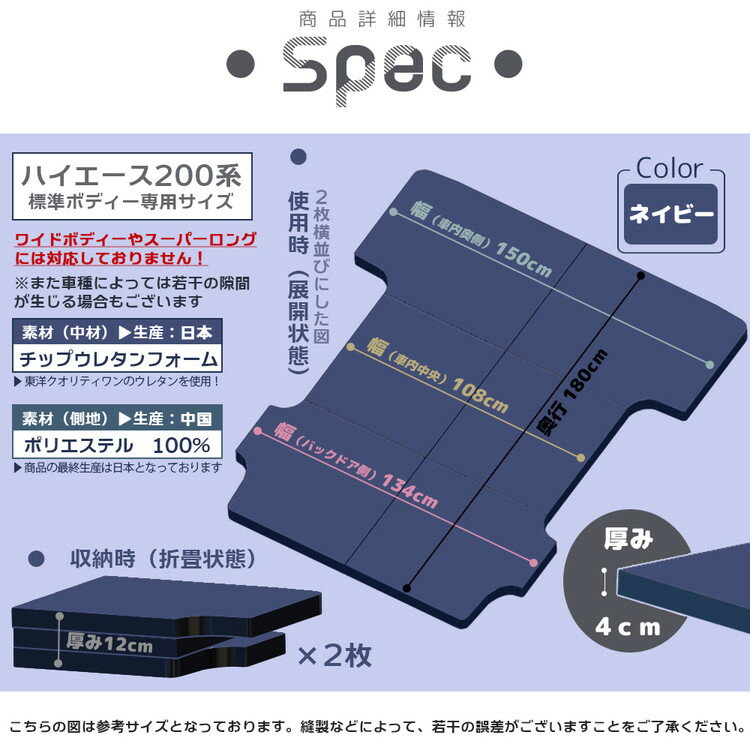 日本製 ハイエース 200系 標準ボディー 専用 マットレス セパレート 車中泊 マット 車中泊グッズ コンパクト 折りたたみ 高密度 180N 硬め 60D アウトドア ソロキャンプ 災害(代引不可)【送料無料】
