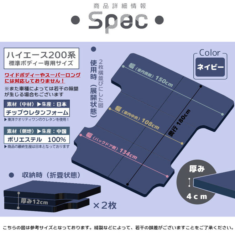 日本製 ハイエース 200系 標準ボディー 専用 マットレス セパレート 車中泊 マット 車中泊グッズ コンパクト 折りたたみ 高密度 180N 硬め 60D アウトドア ソロキャンプ 災害(代引不可)【送料無料】