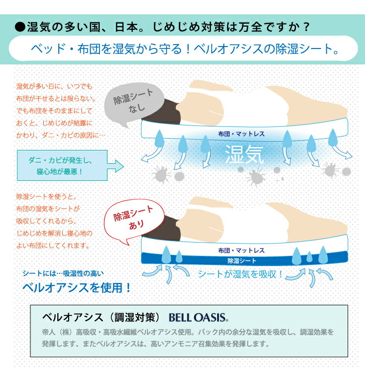 帝人 テイジン TEIJIN ベルオアシス BELLOASIS 日本製 除湿マット 除湿シート ダブ...
