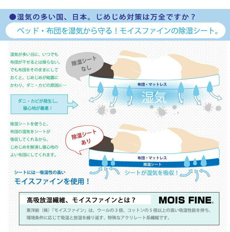 2枚組 日本製 湿気対策 除湿シート シングル セミダブル ダブル 東洋紡 モイスファ...