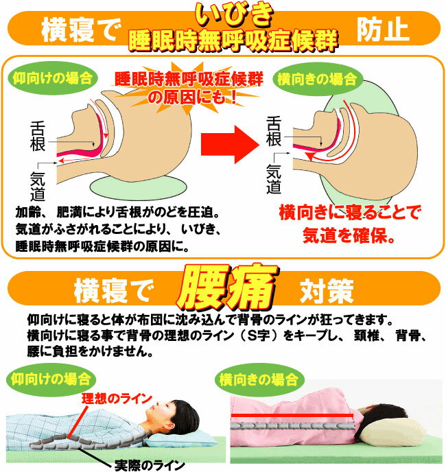 横寝専用枕[勝野式 横寝 枕]いびき対策にはこの横寝専用まくら！睡眠をお届け！いびき対策 まくら 熟睡 マクラ 低反発 無呼吸 対策 安眠 抱き枕 楽天ランキング入賞