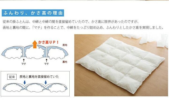 ロイヤルベビー掛ふとん【送料無料】 3