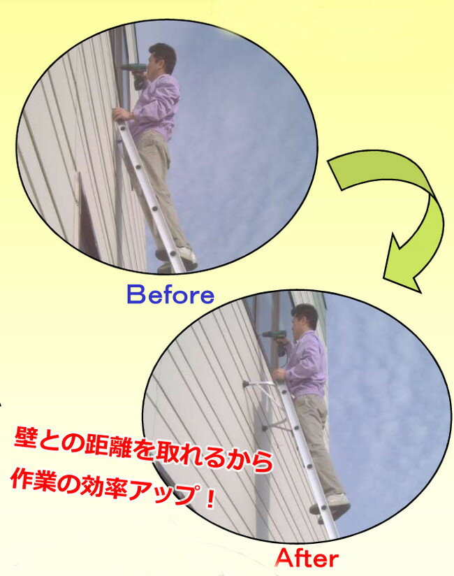 強化フック型 ハシゴ用アタッチメント リリーフ・ロング 日本製 1個箱入り アルミ製 軽量 ワンタッチ 便利(代引不可)【送料無料】 3