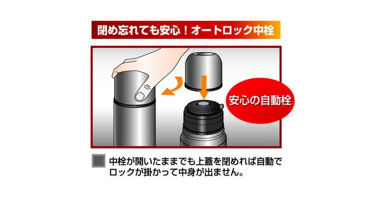 ワンダー 保温・保冷対応 ステンレス 水筒 1...の紹介画像2