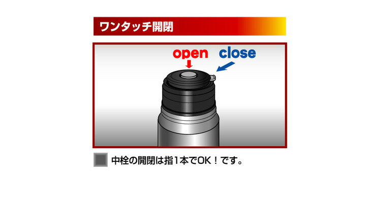 ワンダー 保温・保冷対応 ステンレス 水筒 1...の紹介画像3