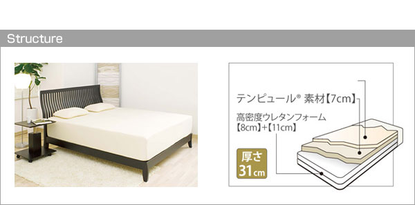 テンピュール マットレス オリジナルスプリーム 31 ダブル tempur original spreme 31 【正規品】 [2]