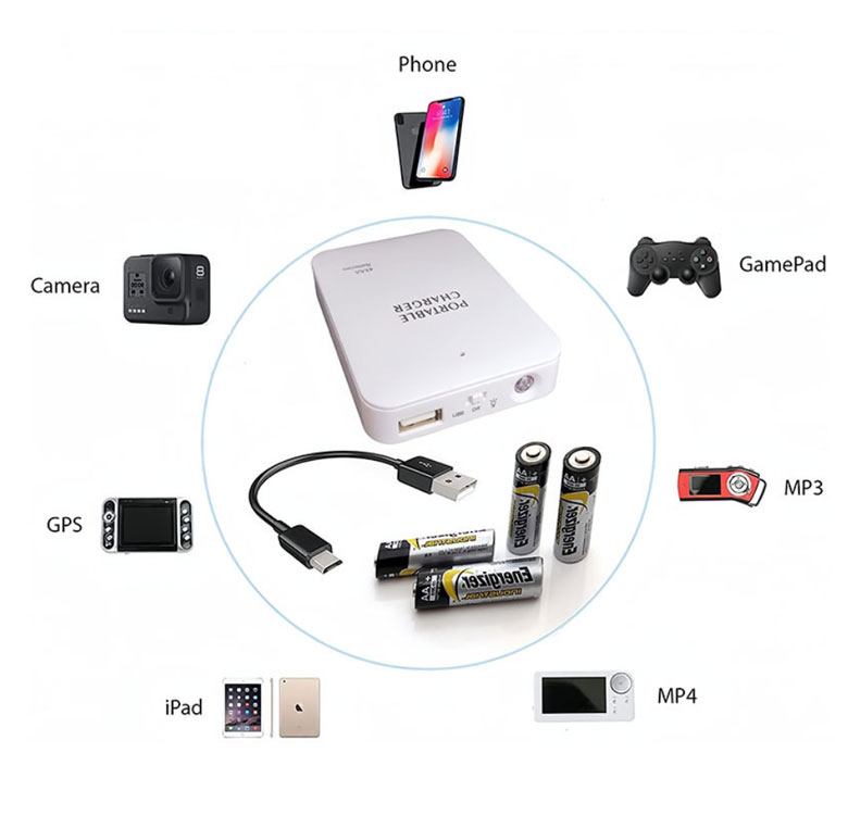 �����Ӽ���Х���Хåƥ꡼ ���Ŵ� ���� iphone �����Ӽ� USB ������ �۵޻� ���� ���ޥ� �ɺ� �ҳ� ���� USB LED�饤��! ����̵��