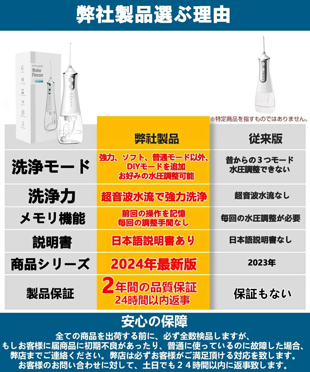 口腔洗浄器 ジェットウォッシャー 2025最新 歯科先生監修 コードレス口腔洗浄機 コ...