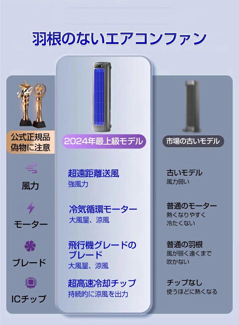 壁掛け扇風機 キッチン トイレ用 扇風機 DCモーター 羽根なし サーキュレーター 扇...