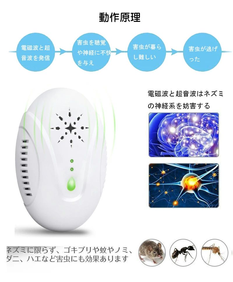 ネズミ 駆除機 ネズミ駆除機 ねずみ駆除 3個セット 超音波 ネズミ撃退器 屋根裏 害虫 電磁波 害虫 認証済み ゴキブリ ノミ ダニ撃退器 電磁波+3種類超音波 無毒 安心安全 コンセント式 最大有効範囲120平方メートル 日本語説明書