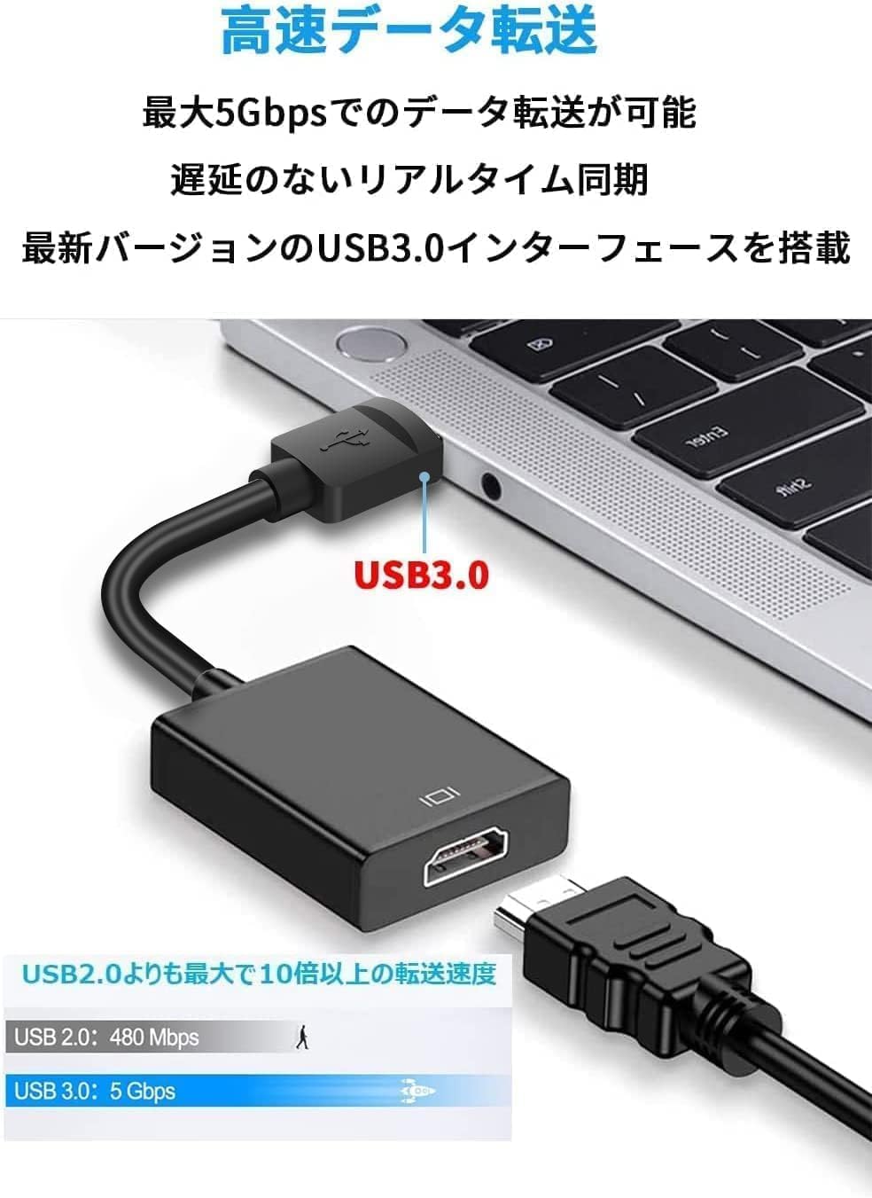 【最新型】 USB HDMI 変換 アダプタ USB HDMI ケーブル USB HDMI 変換コネクタ USB...