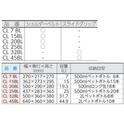 [直送品]*代引不可*IRIS　204467　クーラーボックス　CL−45　ブルー／ホワイト　640×360×380【1個】【CL45BL】（アイリスオーヤマ）,