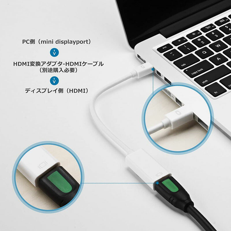 ★期間限定！ポイント5倍★Mini DisplayPort HDMI 変換アダプタ Thunderbolt to HDMI...