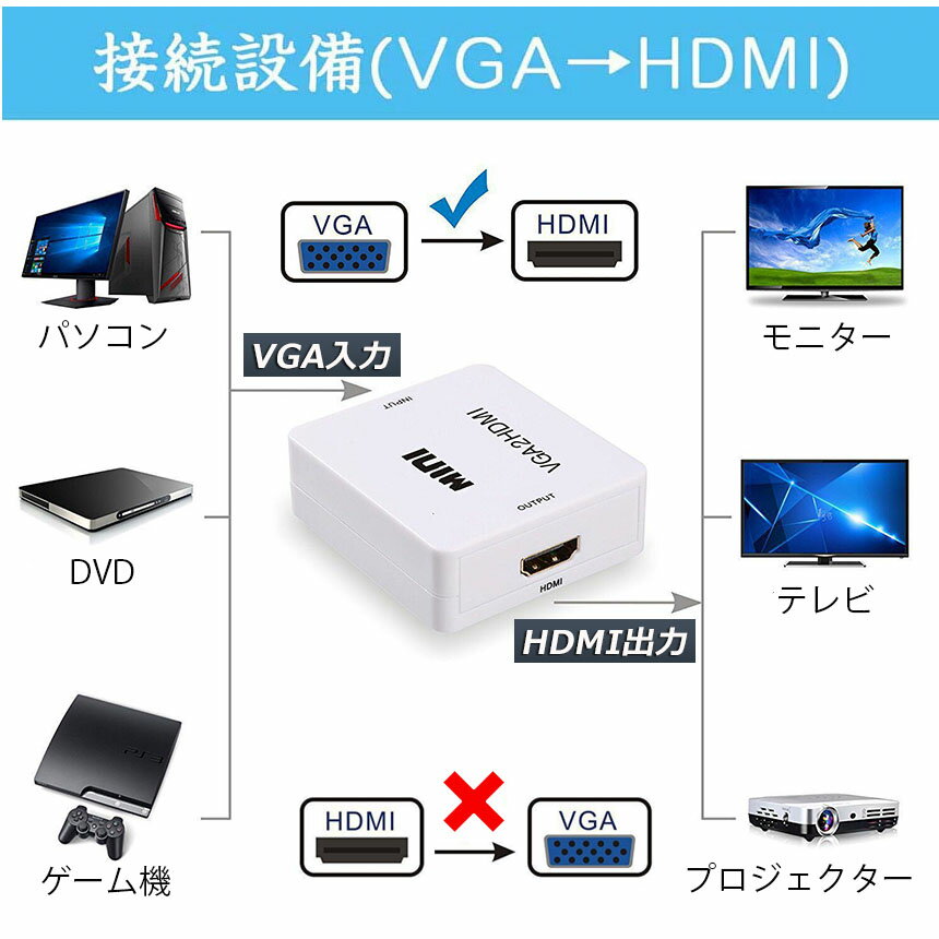 ★スーパーセール！ポイント5倍★VGA to HDMI 変換アダプタ 変換コンバーター VGA to HDMI 変換器 VGA 入力 HDMI出力 VGA-HDMI USBケーブル付き 1080p 720p対応 HD解像度 音声転送 Win