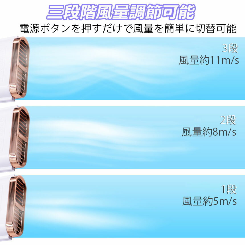 ★期間限定！ポイント5倍★扇風機 2台セット 車載扇風機 車内 ミニファン 車座席ファン usb扇風機 強風量 3段階調節 背中スッキリ爽快 蒸れ解消 ヘッドレストファン 前後部座席用 ドライブ 車 運転 蒸れる 暑い 汗 涼しい 風 ファ