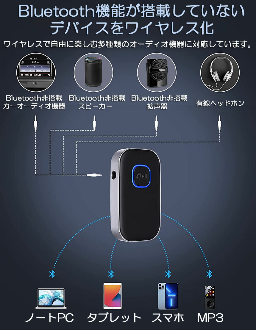 Bluetooth �쥷���С� �� AUX ������ �֥롼�ȥ����� �쥷���С� Bluetooth������ �ֺ� 3.5mm 16���ֺ��� 2��Ʊ����³ ��ư�� �ۡ��ॹ�ƥ쥪 �إåɥե��� ���ԡ����� �ޥ�����¢ �ϥ󥺥ե꡼�����б�