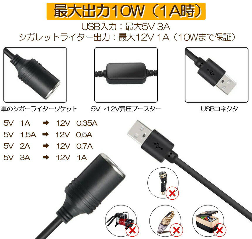 ������åȥ饤���������å� USB�ݡ��� 12V ���� �᥹�Ѵ������ץ������� usb �����������å� �Ѵ� ��Ĺ �ֺܽ��Ŵ� �������㡼���㡼 �ɥ饤�֥쥳������ �졼�������д�ʤ��б�