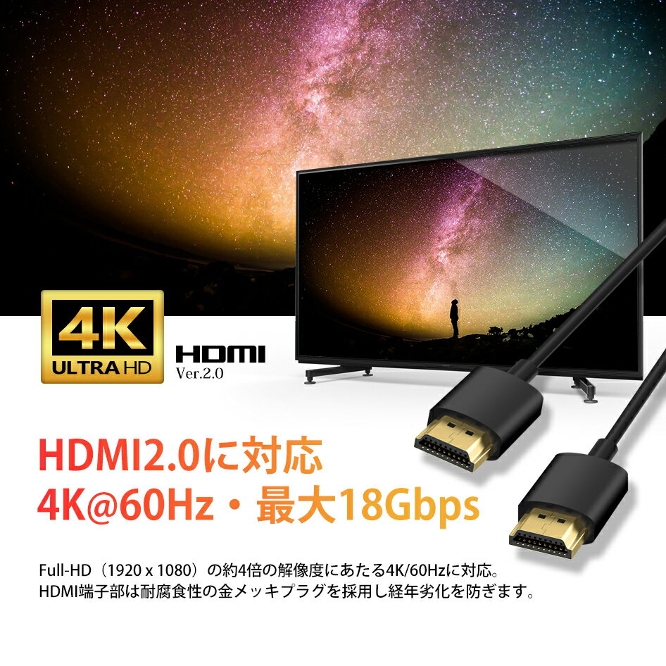 HDMI to HDMI ケーブル 923074 カールコード HDMI2.0対応 1080P 4K 60Hz 30〜50cm オス-オス ポイント消化 おすすめ 送料無料【ネコポス発送】