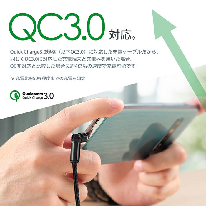 【可動域抜群540°】TYPE-C マグネット 2m マグブル540 Micro USB iOS 3端子セット Android iPhone スマホ ケーブル マイクロ 充電ケーブル QC3.0 アルミニウム ポイント消化 おすすめ 送料無料 【ネコポス発送】