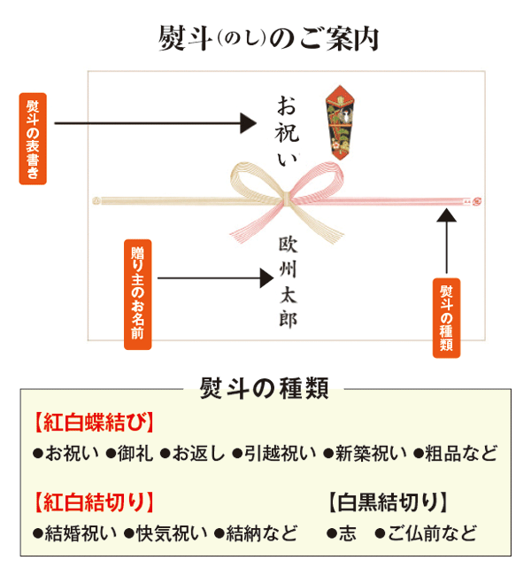 ドイツビールギフト 人気ドイツビール 飲み比べ...の紹介画像2