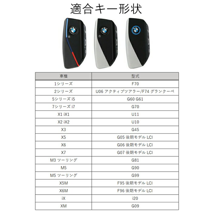 �ڳ�ŷ��󥭥�1�̳����� BMW ���������� �������С� ���ꥳ���� F95 F96 F70 G81 G70 G45 G05 G06 G07 G09 G60 G61 U10 U11 U06 I20 �ʤɤ�Ŭ�� ���� ��С� �ե륫�С� ���եȥ����� ���������꡼ �������� �ѡ��� ���� ���ä����� Ǽ�ֽˤ� ���ե�