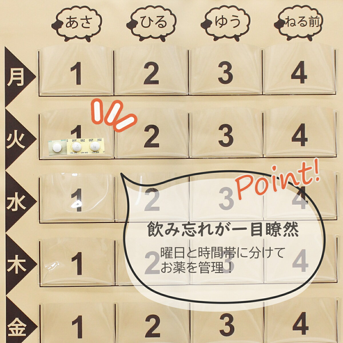 お薬カレンダー 一週間分 壁掛け式 マチ付き ...の紹介画像2