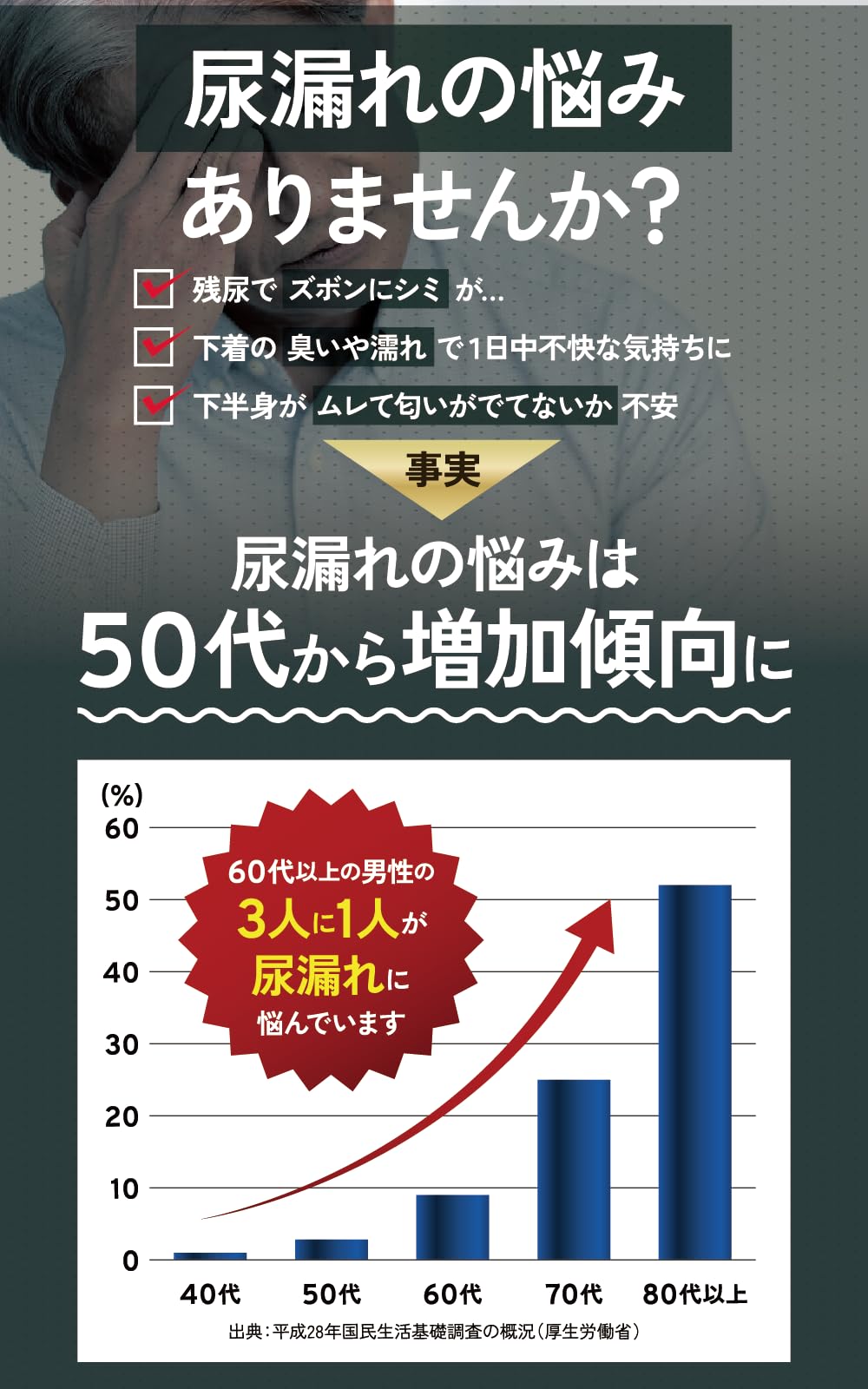 【公式】楽天1位 4冠 NOMORE ノモレ