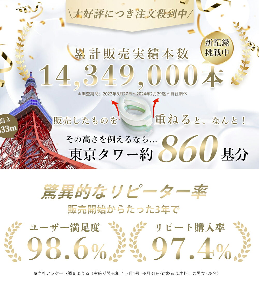 ★衝撃価格！激安セール実施中！★【2025最新改良】クールリング　冷感 リング ネッククーラー クール キッズ リング 大人 アイスネックリング 冷感リング クールネック 超ひんやりリング 子供 女性 男性 冷却 アイスクールリング 暑さ対策 夏用ひんやりグッズアイス リング being-10000504 ビーイングミーム サンプル画像2