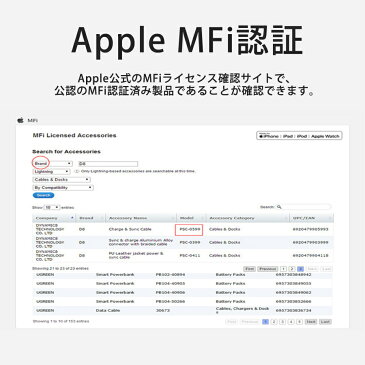 D8 Lightning ケーブル 認証品 充電 ケーブル iPhone 充電器 ライトニングケーブル 1m アイフォン 純正品質 MFi X 8 7 iPad 対応 apple アップル 防止 断線 丈夫 細い 【メール便専用】長期保証