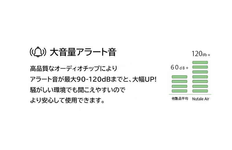 NutFind3ミニポータブルGPSトラッカー探し物発見器キーファインダー電話ロケータウォレットバッグファインダーペットトラッカーiphone/Android用スマートブルートゥースワイヤレスロケータロケーター