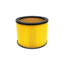 SK11 カートリッジフィルターセット SVC−001 電動工具 藤原産業電動工具 清掃アタッチメント