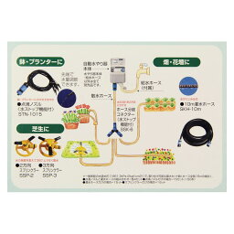 セフティー3 自動水やり器 SAW−1 園芸用品 散水用品 散水タイマー