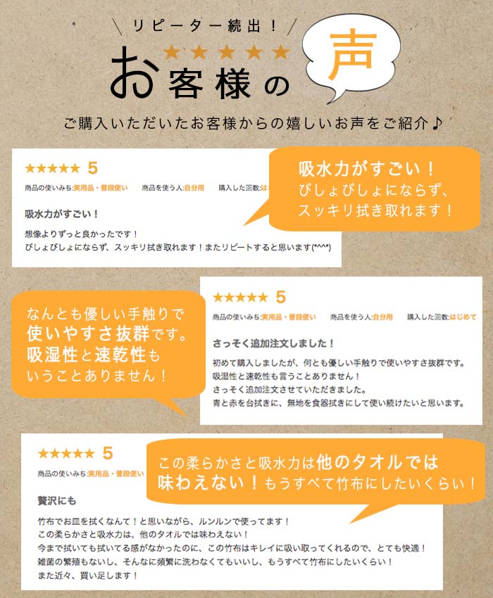 【送料無料】TAKEFU竹布キッチンクロス(テーブル拭き)【3枚組み】サービスプラン(メール便送料無料)ナファ生活研究所【竹布ナファ】【smtb-MS】【RCP】(海外配送の送料は有料です)【TAKEFU】【竹布】売れ筋