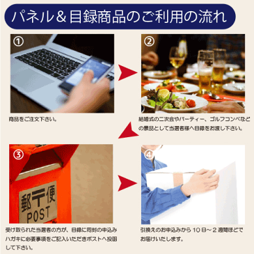 \お家でお肉! 今だけ、29%OFFクーポン/景品 二次会 聘珍樓 肉まんセット 【 送料無料 &即日発送】 選べる景品 ビンゴ ゴルフコンペ 選べる セット 目録 A4パネル付き 二次会景品 景品セット あす楽対応