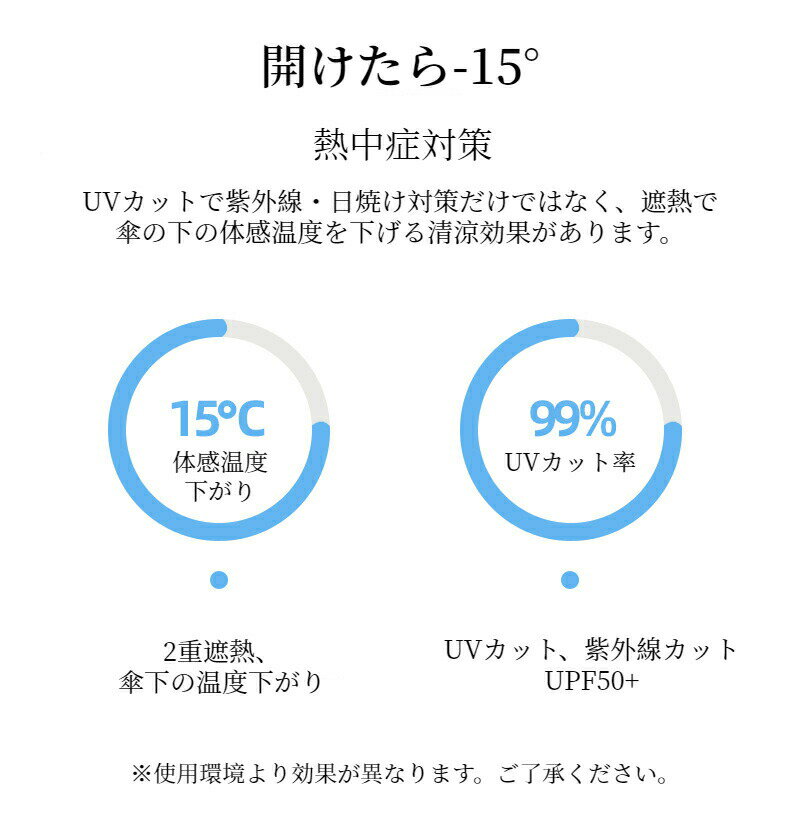 【送料無料】日傘 折りたたみ 完全遮光 晴雨兼用 16本骨 頑丈 耐久 男女兼用 遮光 UVカット 紫外線カット UPF50+ 遮光 遮熱 断熱 ひんやり チタンシルバーコーティング 折り畳み傘 手動開け傘 日差し傘 耐風 撥水 抗風 雨傘 コンパクト 実用 ギフト プレゼント お中元