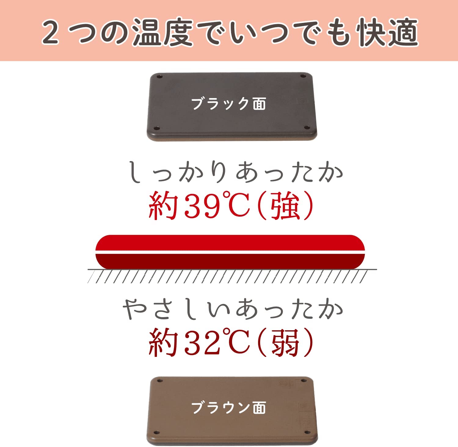 ペットのための電気ヒーターハード