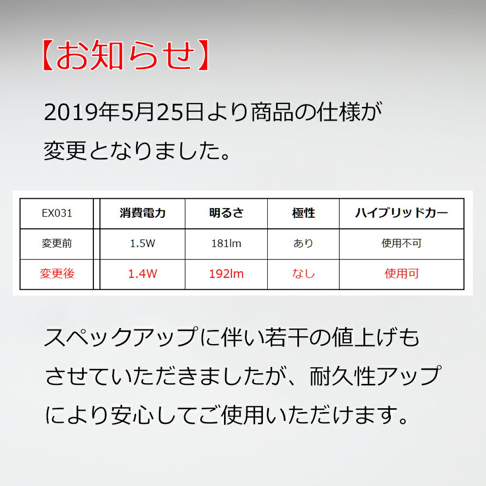 T10 LED 爆光ホワイト 100個セット 拡散24連 白 ポジション ナンバー灯 6500K ルームランプ 3014チップ 12V用 EX031